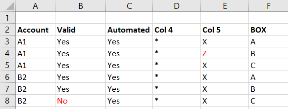 KNIME how to compare rows of data KNIME Analytics Platform