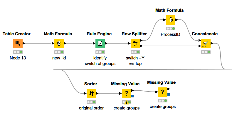 add-new-column-with-variable-value-based-on-existing-column-value