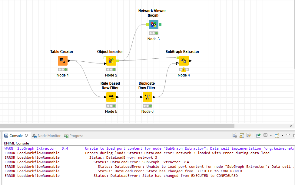 612 error network