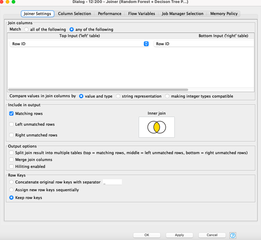 Join creates empty data table - KNIME Analytics Platform - KNIME ...