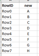Required Cols