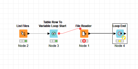 Large number of text files KNIME Analytics Platform KNIME