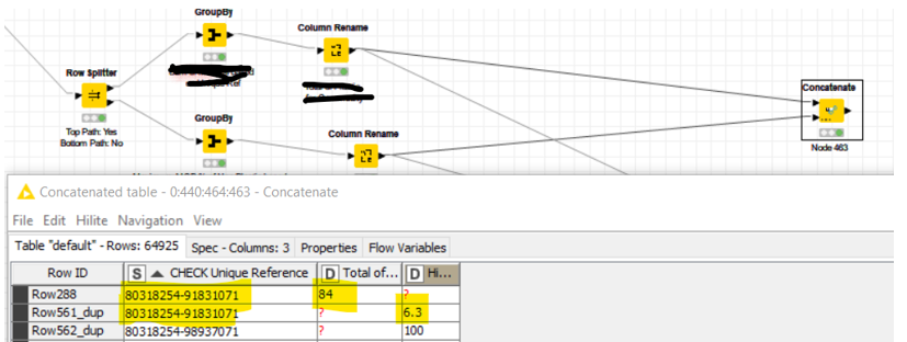 Joining rows with the same unique reference KNIME Analytics