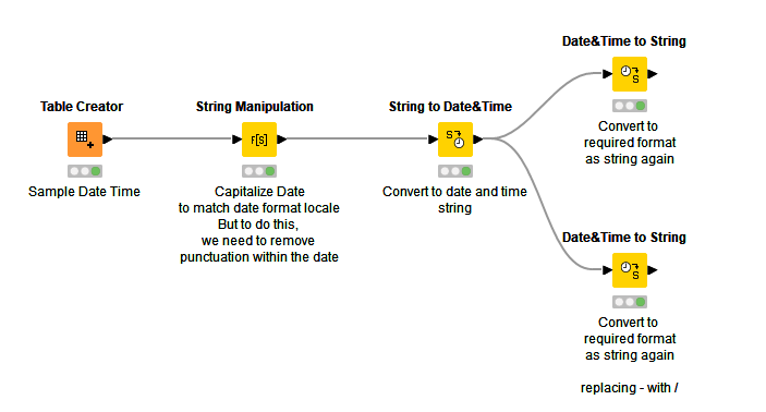 excel-change-cell-value-from-string-to-date-by-replacing-part-of