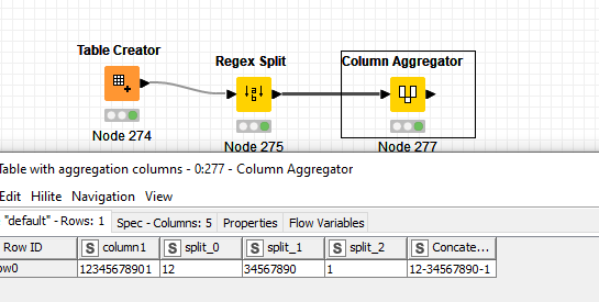 Characters in Knime - KNIME Analytics Platform - KNIME Forum Archive