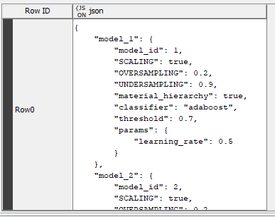 Reading Json Dictionary Into Python Script - Knime Analytics Platform -  Knime Community Forum