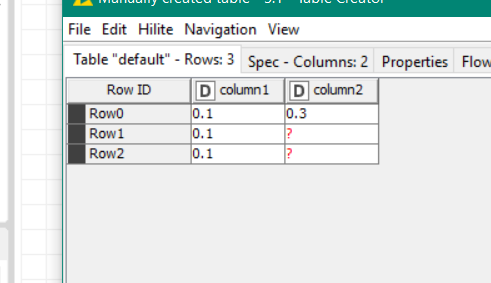 0 3 Is Not Equal 0 3 Knime Analytics Platform Knime Community Forum