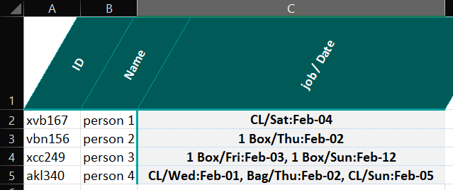 Trying To Reorder Combine Excel Cells While Also Using Column Name 