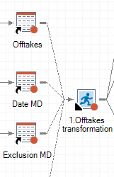 SQL script with multiple DB data outputs - KNIME Analytics