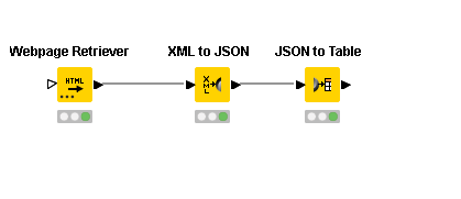 xml to json