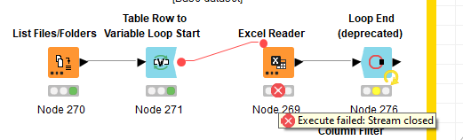 Error Execute Failed Stream Closed KNIME Analytics Platform