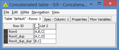 Compare if contents of list 1 is a full intersection of contents of list 2  - KNIME Analytics Platform - KNIME Community Forum