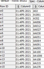 How Convert String to Date ( Date format in String 01-APR-2020