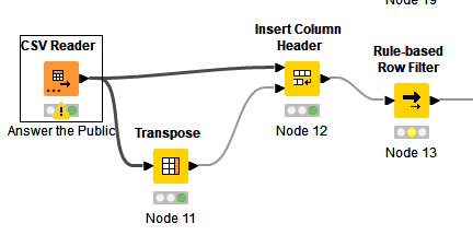 csv reader multiple files but cut out row before with data KNIME