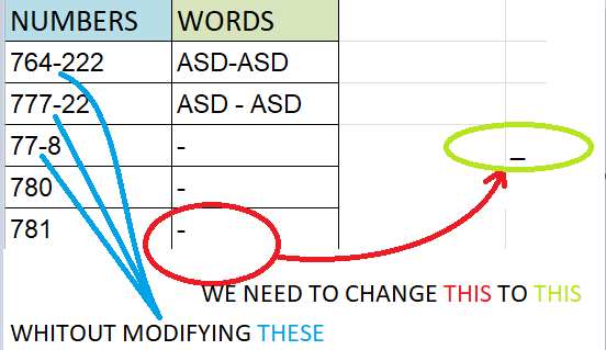 how-to-replace-lone-dash-symbols-without-modifying-other-cells-using