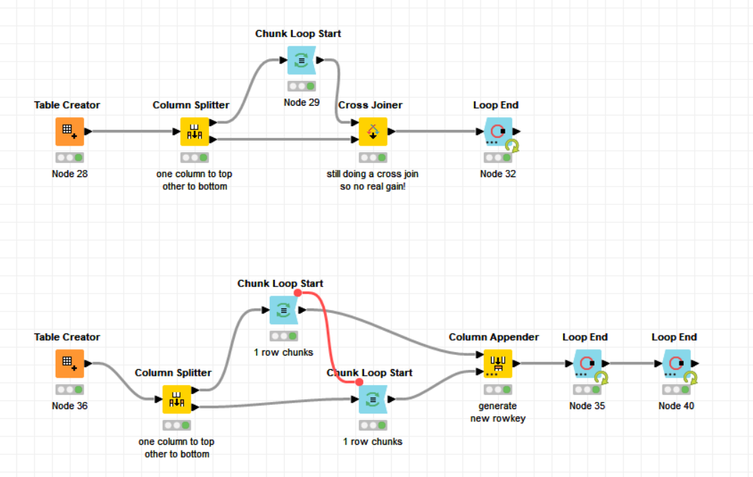 Looping to create every iteration of two columns KNIME Analytics