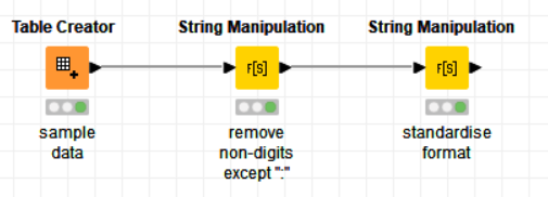 RegEx to standardise phone formats