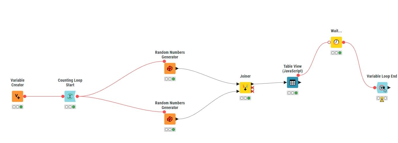 View the javascript table view for each iteration of the loop - KNIME ...